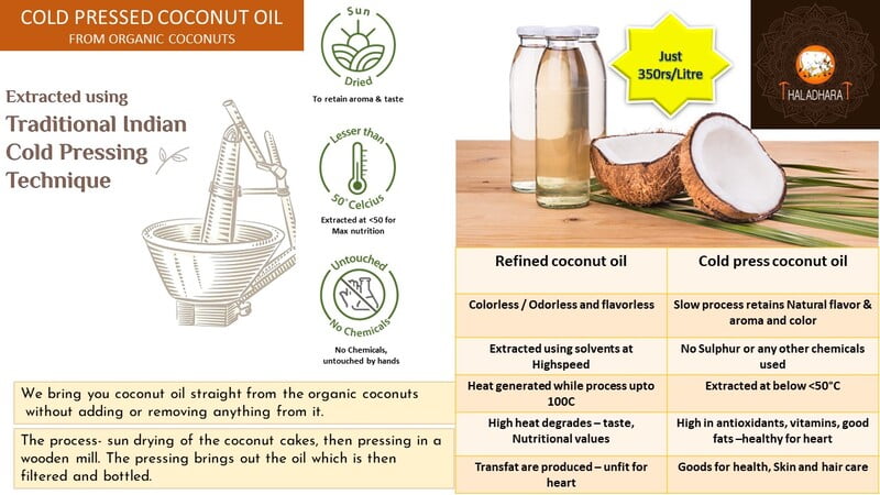 Cold press Coconut oil Cold press Coconut oil